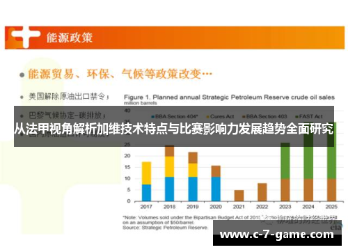 从法甲视角解析加维技术特点与比赛影响力发展趋势全面研究