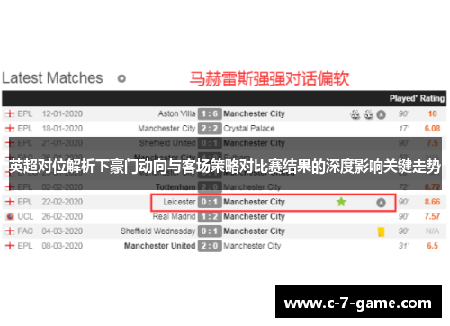 英超对位解析下豪门动向与客场策略对比赛结果的深度影响关键走势