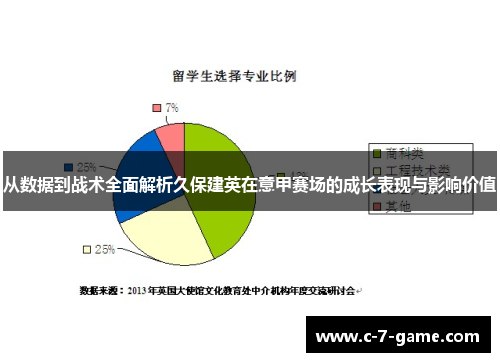 从数据到战术全面解析久保建英在意甲赛场的成长表现与影响价值