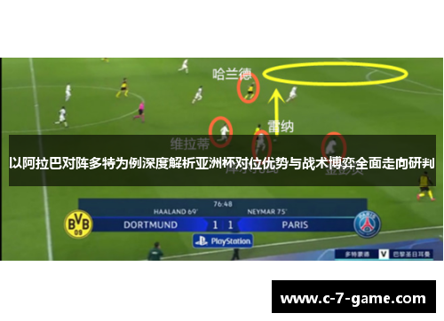 以阿拉巴对阵多特为例深度解析亚洲杯对位优势与战术博弈全面走向研判