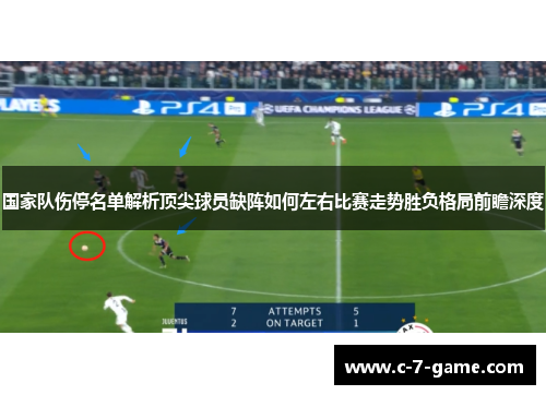 国家队伤停名单解析顶尖球员缺阵如何左右比赛走势胜负格局前瞻深度