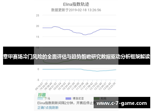 意甲赛场冷门风险的全面评估与趋势前瞻研究数据驱动分析框架解读