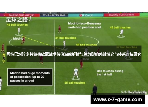 阿拉巴对阵多特蒙德欧冠战术价值深度解析与胜负影响关键博弈与体系对抗研究